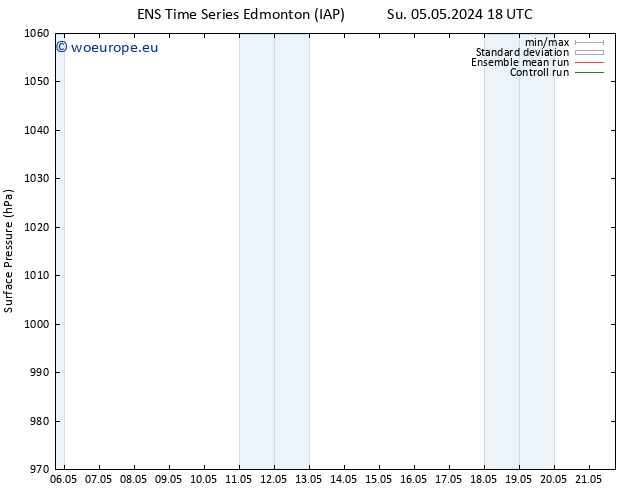 Surface pressure GEFS TS Th 09.05.2024 00 UTC