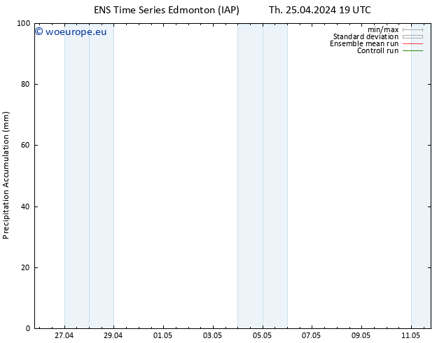 Precipitation accum. GEFS TS Sa 11.05.2024 19 UTC