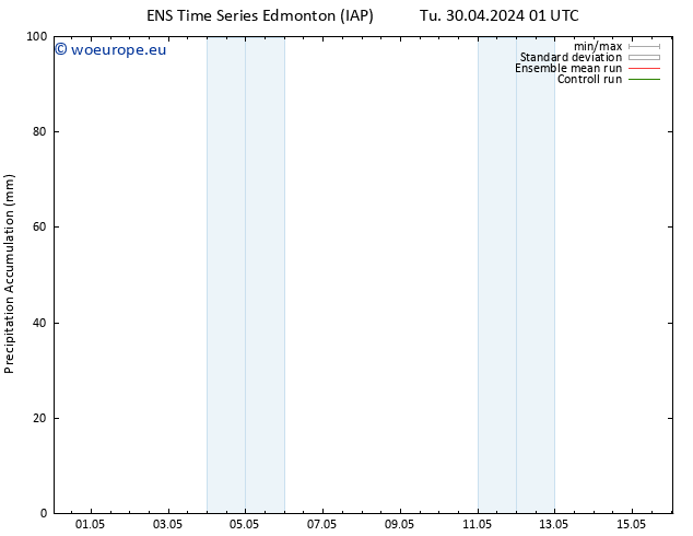 Precipitation accum. GEFS TS Th 16.05.2024 01 UTC