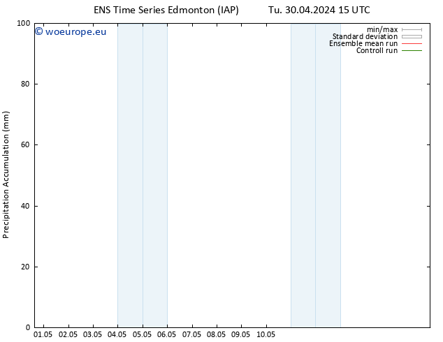 Precipitation accum. GEFS TS Tu 07.05.2024 15 UTC