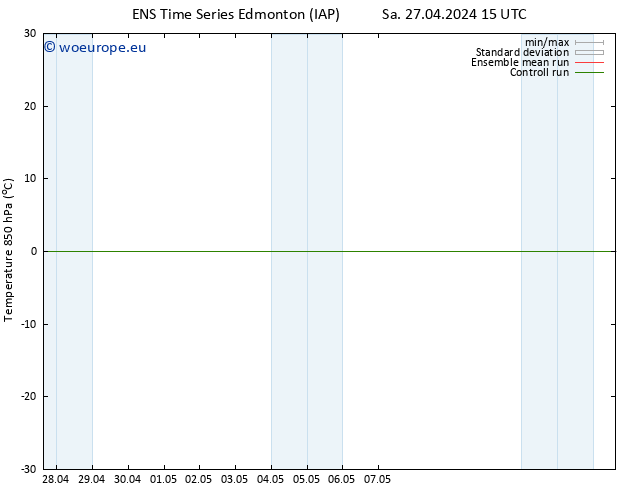 Temp. 850 hPa GEFS TS We 01.05.2024 15 UTC