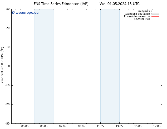 Temp. 850 hPa GEFS TS Th 02.05.2024 01 UTC