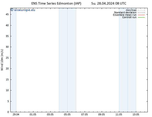 Surface wind GEFS TS Su 28.04.2024 08 UTC