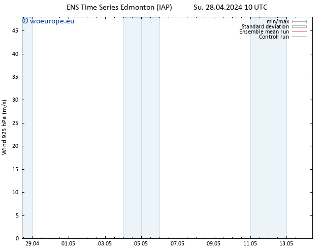 Wind 925 hPa GEFS TS Su 28.04.2024 10 UTC