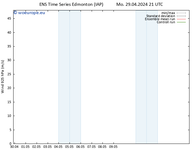 Wind 925 hPa GEFS TS Tu 07.05.2024 21 UTC