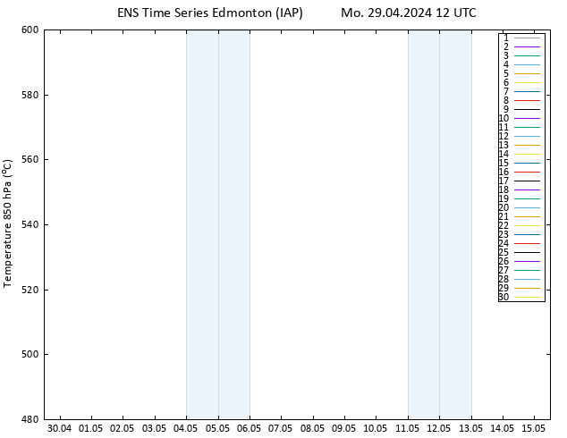 Height 500 hPa GEFS TS Mo 29.04.2024 12 UTC