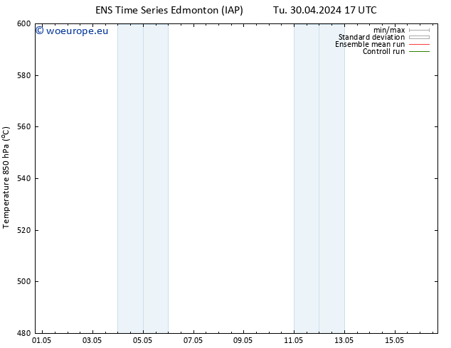 Height 500 hPa GEFS TS We 08.05.2024 17 UTC