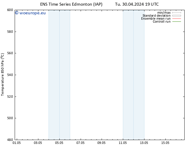 Height 500 hPa GEFS TS We 01.05.2024 13 UTC