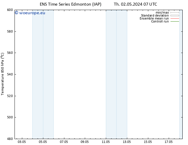 Height 500 hPa GEFS TS We 08.05.2024 19 UTC