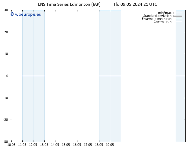 Surface pressure GEFS TS Th 16.05.2024 21 UTC