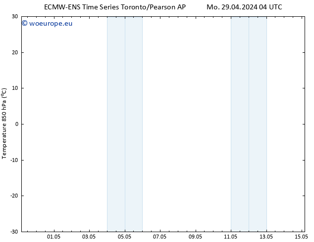 Temp. 850 hPa ALL TS Mo 29.04.2024 10 UTC