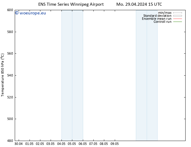 Height 500 hPa GEFS TS Th 02.05.2024 03 UTC