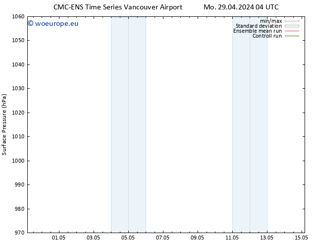 Surface pressure CMC TS Tu 30.04.2024 04 UTC