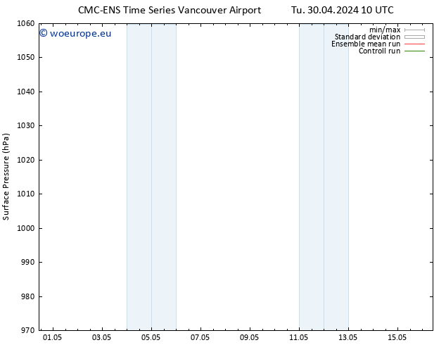 Surface pressure CMC TS Th 02.05.2024 10 UTC