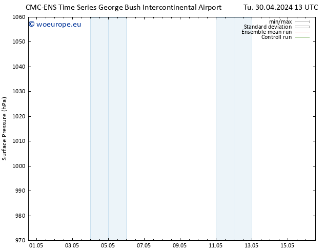 Surface pressure CMC TS Th 02.05.2024 13 UTC