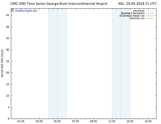 Wind 925 hPa CMC TS Tu 30.04.2024 03 UTC