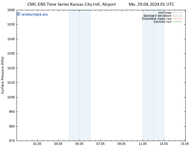 Surface pressure CMC TS Tu 30.04.2024 01 UTC