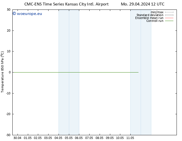 Temp. 850 hPa CMC TS Th 02.05.2024 12 UTC