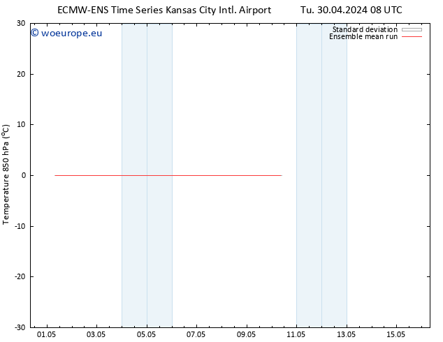 Temp. 850 hPa ECMWFTS Su 05.05.2024 08 UTC