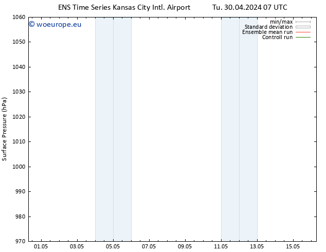 Surface pressure GEFS TS We 01.05.2024 07 UTC