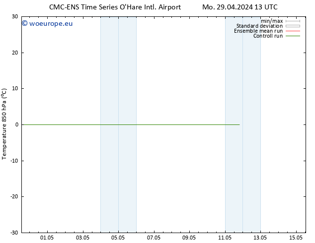 Temp. 850 hPa CMC TS Th 02.05.2024 13 UTC