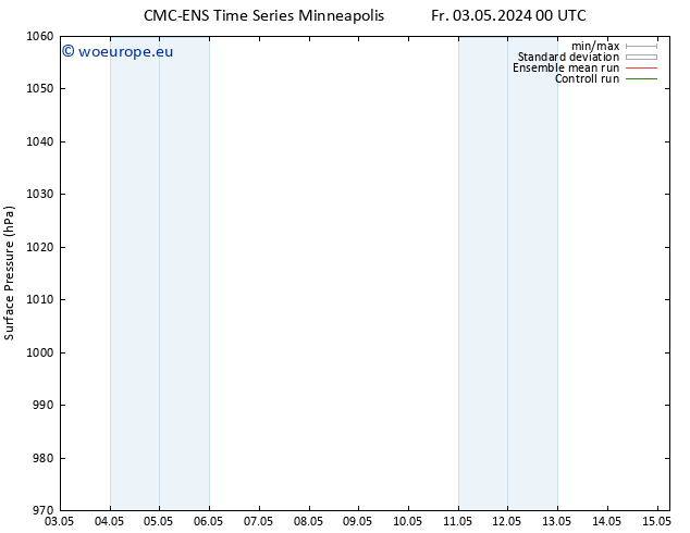 Surface pressure CMC TS We 15.05.2024 06 UTC