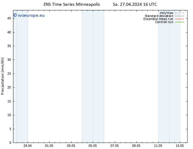 Precipitation GEFS TS Sa 27.04.2024 22 UTC