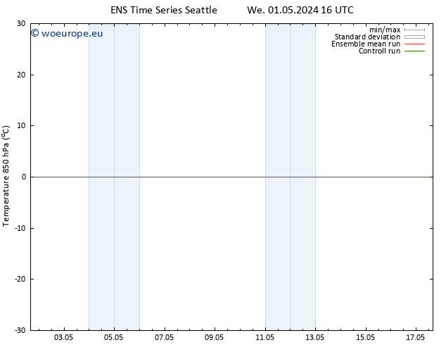 Temp. 850 hPa GEFS TS Th 02.05.2024 04 UTC