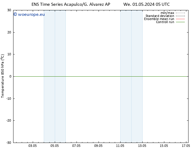 Temp. 850 hPa GEFS TS Fr 17.05.2024 05 UTC