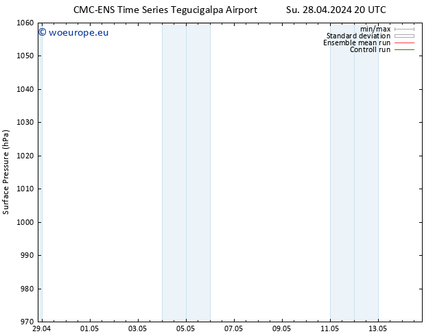 Surface pressure CMC TS Th 02.05.2024 20 UTC