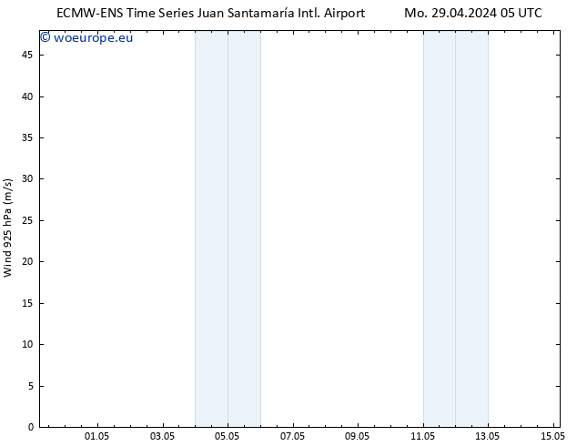 Wind 925 hPa ALL TS Tu 30.04.2024 11 UTC