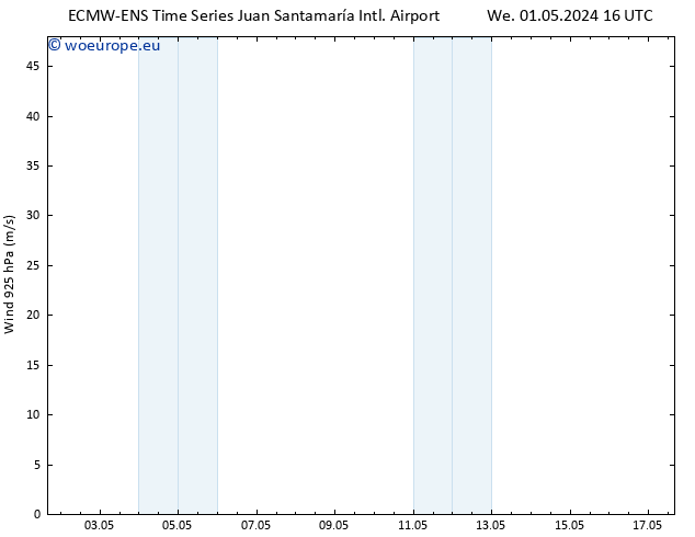 Wind 925 hPa ALL TS Th 09.05.2024 16 UTC