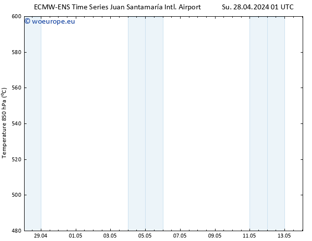 Height 500 hPa ALL TS Su 28.04.2024 07 UTC