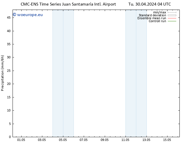 Precipitation CMC TS Th 02.05.2024 16 UTC