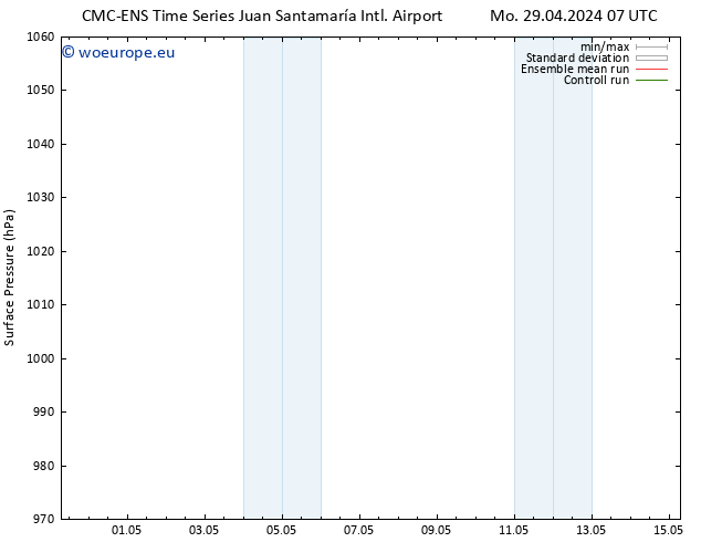 Surface pressure CMC TS Fr 03.05.2024 07 UTC