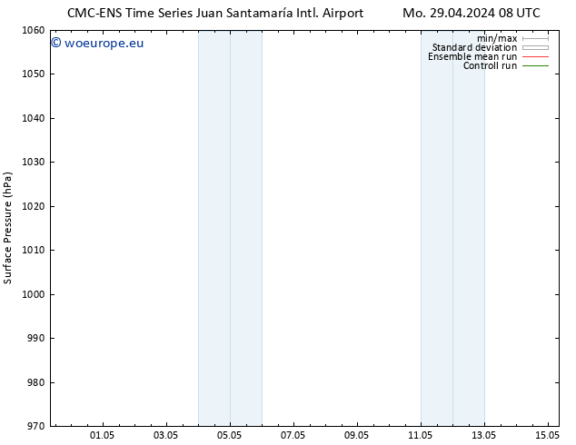 Surface pressure CMC TS Mo 06.05.2024 02 UTC