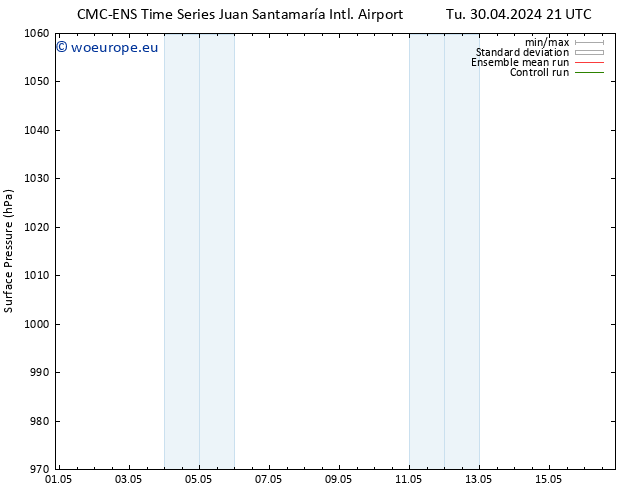 Surface pressure CMC TS We 01.05.2024 21 UTC