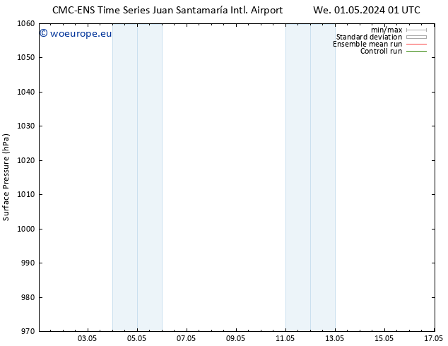 Surface pressure CMC TS Mo 13.05.2024 07 UTC