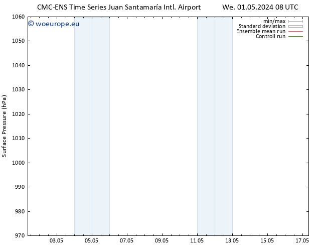 Surface pressure CMC TS Fr 10.05.2024 08 UTC