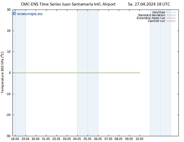 Temp. 850 hPa CMC TS Su 28.04.2024 12 UTC