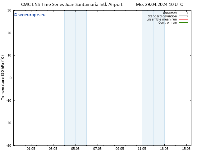 Temp. 850 hPa CMC TS Mo 29.04.2024 22 UTC