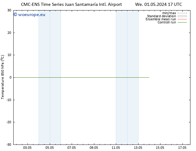 Temp. 850 hPa CMC TS Fr 03.05.2024 17 UTC