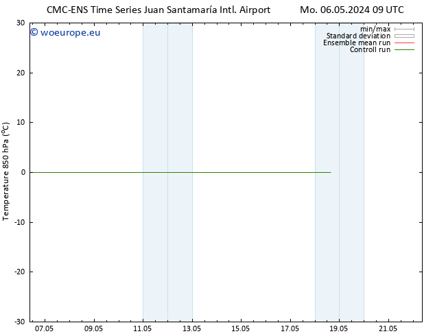 Temp. 850 hPa CMC TS Tu 14.05.2024 09 UTC