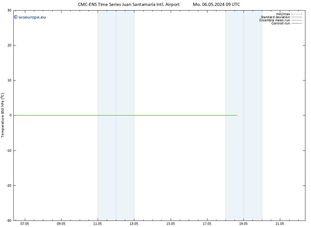 Temp. 850 hPa CMC TS Tu 14.05.2024 09 UTC