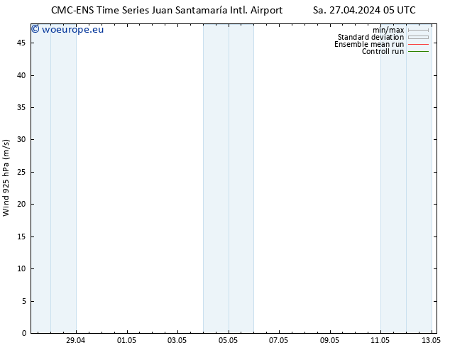 Wind 925 hPa CMC TS Th 09.05.2024 11 UTC