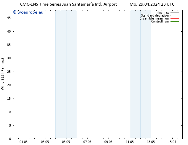 Wind 925 hPa CMC TS Tu 30.04.2024 05 UTC