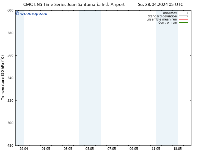 Height 500 hPa CMC TS Mo 29.04.2024 05 UTC