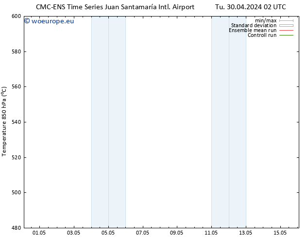 Height 500 hPa CMC TS Tu 07.05.2024 14 UTC