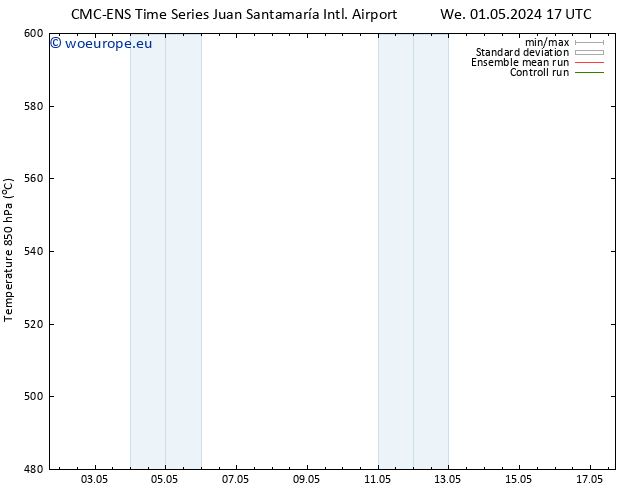Height 500 hPa CMC TS Sa 04.05.2024 05 UTC