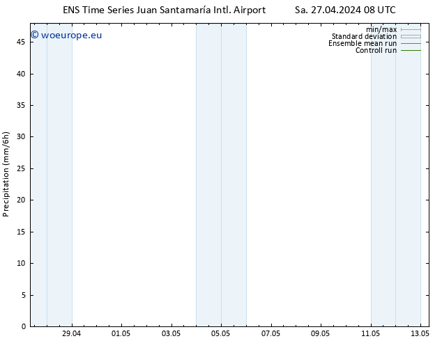 Precipitation GEFS TS Fr 10.05.2024 08 UTC